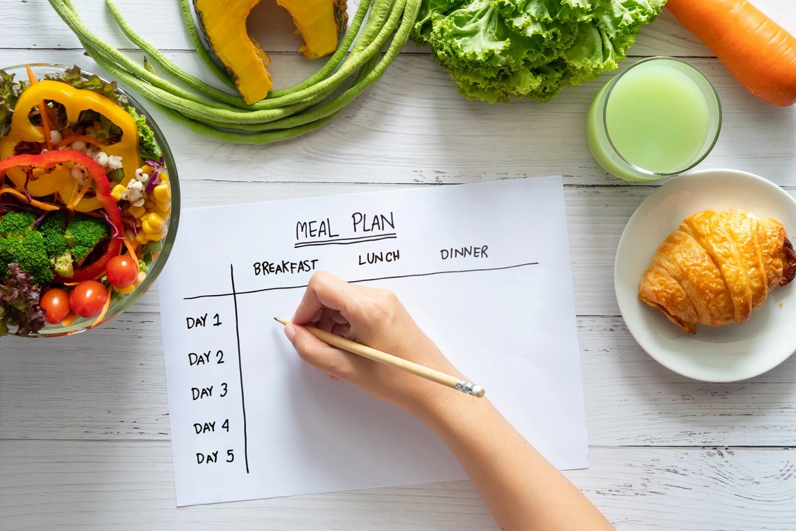 Mounjaro Diet Plan for Weight Loss